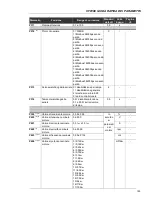 Preview for 153 page of Eliwell EWCFW-08 User Manual