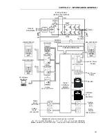 Preview for 161 page of Eliwell EWCFW-08 User Manual