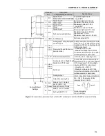 Preview for 179 page of Eliwell EWCFW-08 User Manual