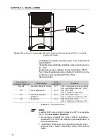 Preview for 180 page of Eliwell EWCFW-08 User Manual