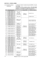 Preview for 186 page of Eliwell EWCFW-08 User Manual