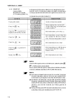 Preview for 196 page of Eliwell EWCFW-08 User Manual