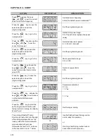 Preview for 200 page of Eliwell EWCFW-08 User Manual