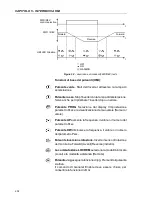 Preview for 204 page of Eliwell EWCFW-08 User Manual