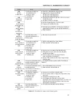 Preview for 211 page of Eliwell EWCFW-08 User Manual