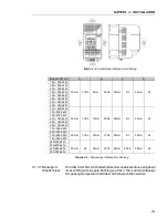 Preview for 235 page of Eliwell EWCFW-08 User Manual