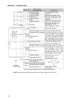 Preview for 246 page of Eliwell EWCFW-08 User Manual