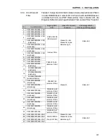 Preview for 257 page of Eliwell EWCFW-08 User Manual