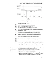 Preview for 261 page of Eliwell EWCFW-08 User Manual