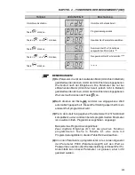 Preview for 265 page of Eliwell EWCFW-08 User Manual