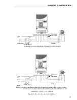 Preview for 287 page of Eliwell EWCFW-08 User Manual