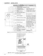 Preview for 294 page of Eliwell EWCFW-08 User Manual