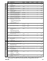 Preview for 6 page of Eliwell EWDR 981 Manual