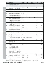 Preview for 4 page of Eliwell EWDR 983/CS Manual