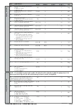 Preview for 7 page of Eliwell EWDR 983/CS Manual