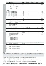 Preview for 8 page of Eliwell EWDR 983/CS Manual