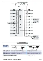 Preview for 10 page of Eliwell EWDR 983/CS Manual