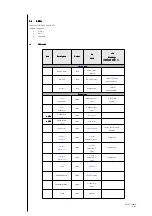 Preview for 12 page of Eliwell EWHT 1800LX Manual