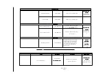 Preview for 134 page of Eliwell EWHT 1800LX Manual