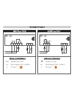 Preview for 18 page of Eliwell EWPlus 902 Installation Manual