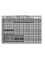 Preview for 20 page of Eliwell EWPlus 902 Installation Manual