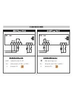 Preview for 40 page of Eliwell EWPlus 902 Installation Manual