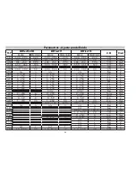 Preview for 42 page of Eliwell EWPlus 902 Installation Manual