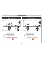 Preview for 62 page of Eliwell EWPlus 902 Installation Manual