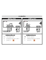 Preview for 84 page of Eliwell EWPlus 902 Installation Manual