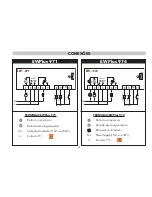 Preview for 85 page of Eliwell EWPlus 902 Installation Manual