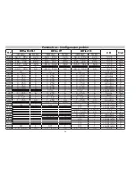 Preview for 86 page of Eliwell EWPlus 902 Installation Manual