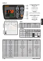 Preview for 5 page of Eliwell EWRC 300 NT Series Quick Start Manual