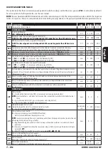 Preview for 7 page of Eliwell EWRC 300 NT Series Quick Start Manual