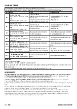 Preview for 11 page of Eliwell EWRC 300 NT Series Quick Start Manual