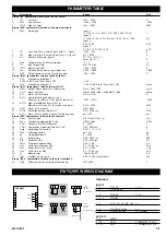 Предварительный просмотр 7 страницы Eliwell EWTQ 905 Manual