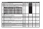 Preview for 16 page of Eliwell EZ-HT Manual