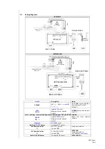 Preview for 8 page of Eliwell FREE Panel EVP 3300/C Installation Manual