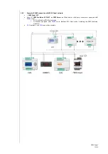 Preview for 11 page of Eliwell FREE Panel EVP 3300/C Installation Manual