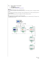 Preview for 12 page of Eliwell FREE Panel EVP 3300/C Installation Manual