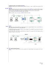 Preview for 13 page of Eliwell FREE Panel EVP 3300/C Installation Manual