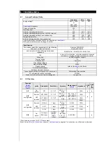 Preview for 14 page of Eliwell FREE Panel EVP 3300/C Installation Manual