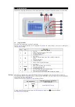 Preview for 16 page of Eliwell FREE Panel EVP 3300/C Installation Manual