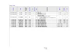 Preview for 21 page of Eliwell FREE Panel EVP 3300/C Installation Manual