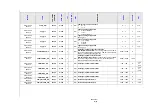 Preview for 22 page of Eliwell FREE Panel EVP 3300/C Installation Manual