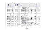 Preview for 31 page of Eliwell FREE Panel EVP 3300/C Installation Manual