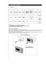 Preview for 34 page of Eliwell FREE Panel EVP 3300/C Installation Manual