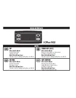 Preview for 2 page of Eliwell ICPlus 902 Manual