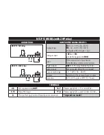 Preview for 5 page of Eliwell ICPlus 902 Manual