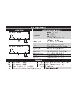 Preview for 7 page of Eliwell ICPlus 902 Manual