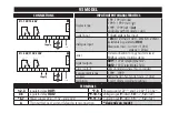 Preview for 5 page of Eliwell ICPlus 915 Manual